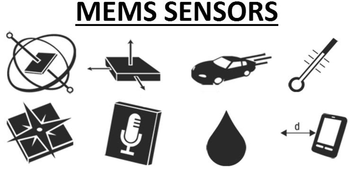 MEMS and Sensors Market Comprehensive Shares, Historical Trends, and Forecast By 2032
