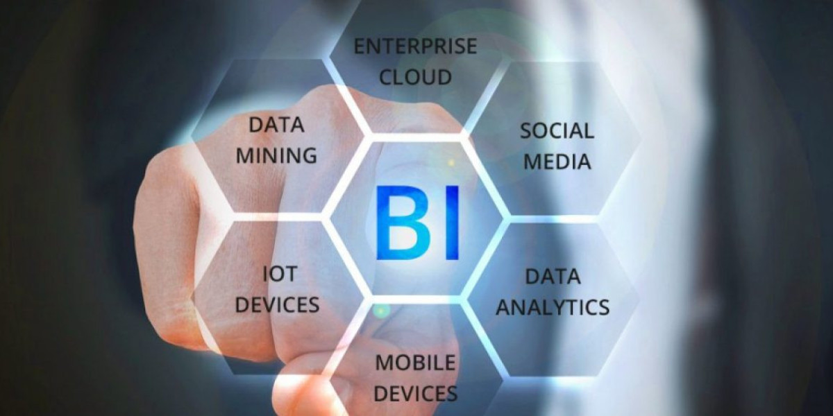 Business Intelligence Market to Make Great Impact in the Near Future by 2032