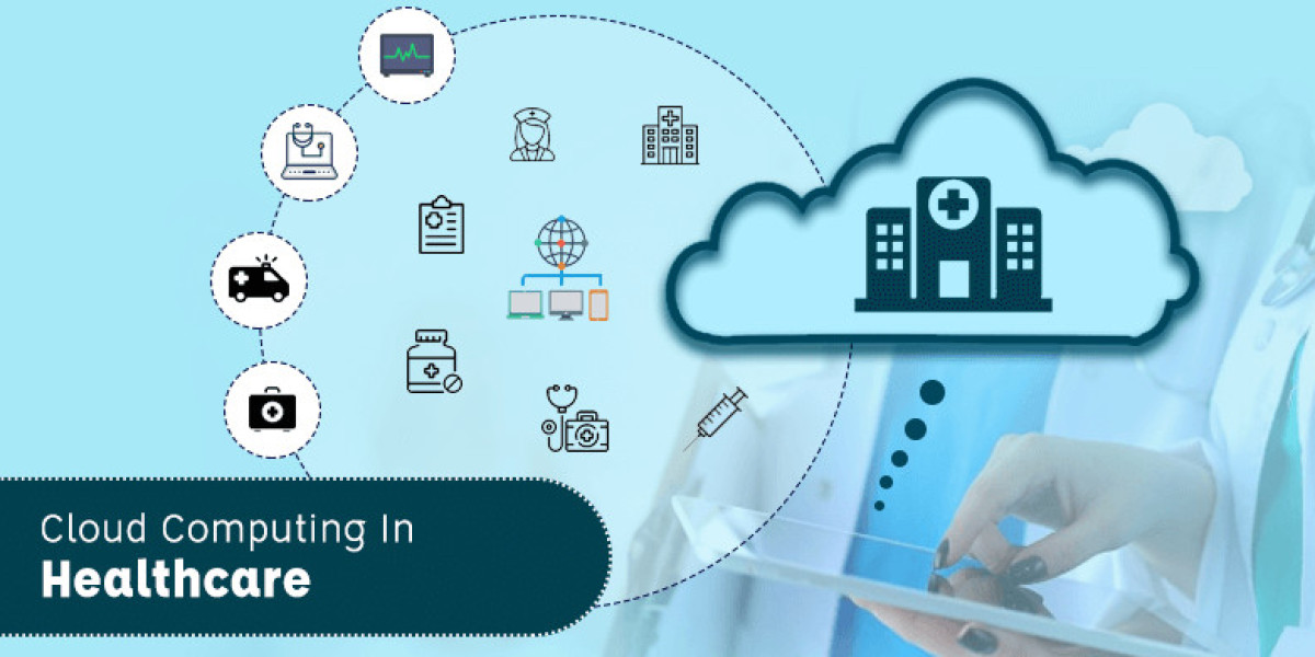 Cloud Computing in Healthcare Market Professional Survey Report 2032
