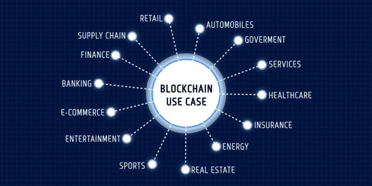Blockchain Technology Market to Witness Increase in Revenues by 2023 - 2032