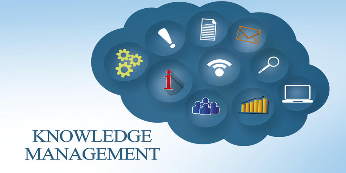 Knowledge Management Software Market Revolutionizing Business Efficiency