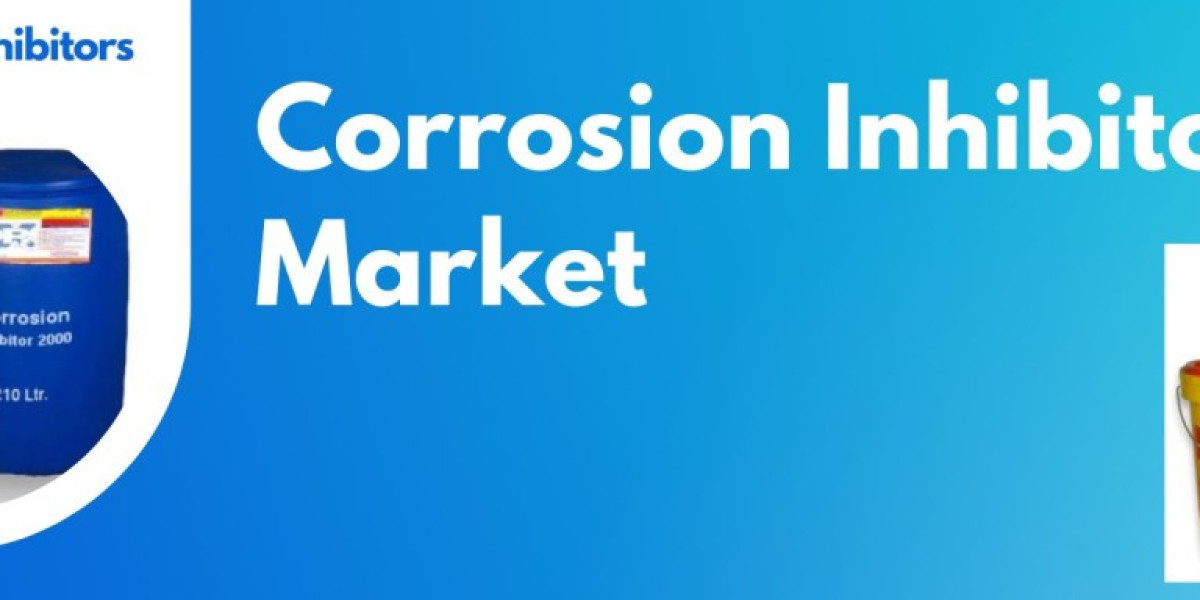 Corrosion Inhibitors Market Impact: Size, Share, and Growth Assessment