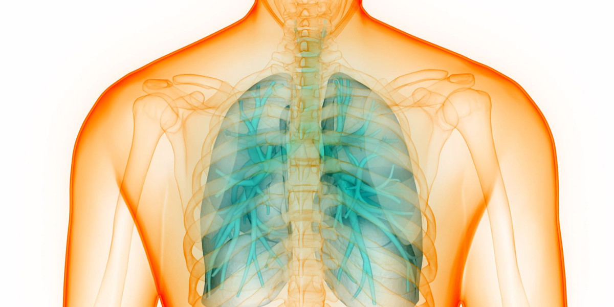 Alpha-1 Antitrypsin Deficiency Treatment Market: An Extensive Research on Expanding Industry Worth USD 3.4 Billion by 20