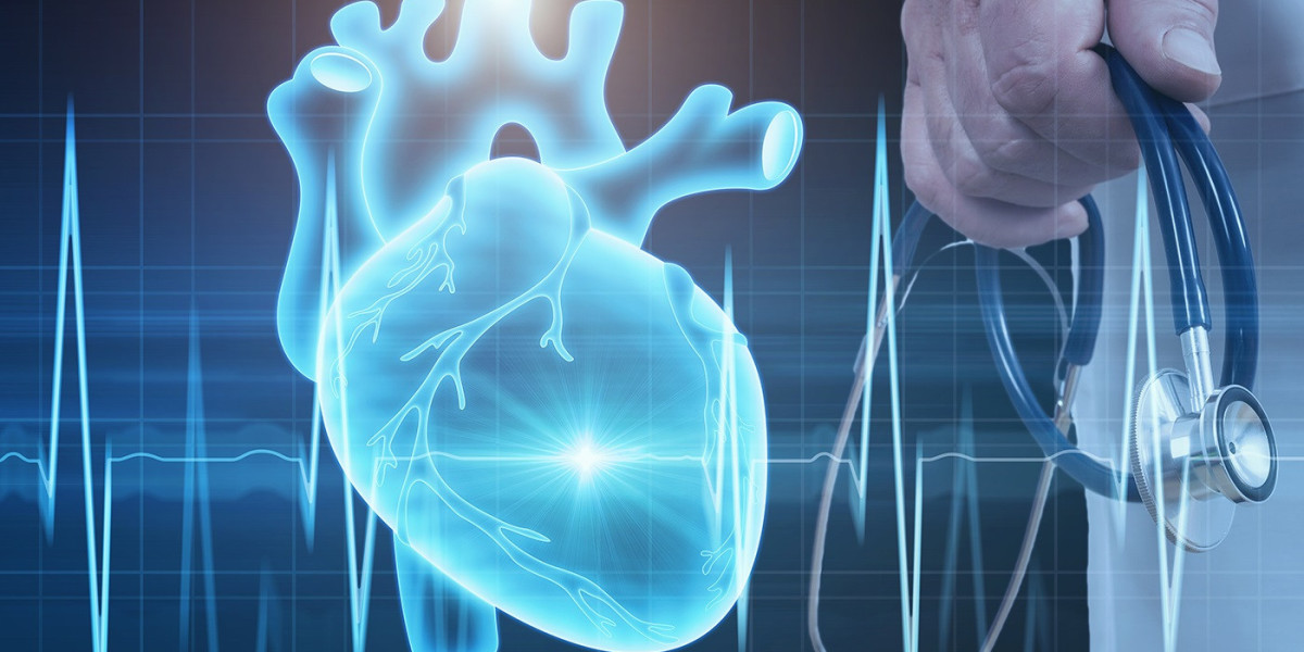 Global Interventional Cardiology Market Growth, and Trends by 2032