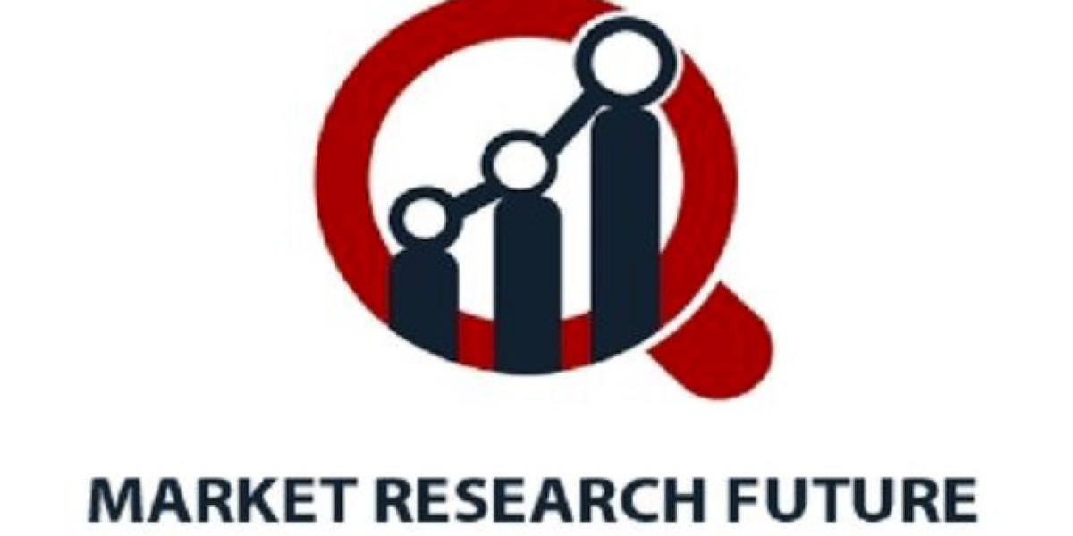 Membranes Market Includes Important Growth Factor with Regional Forecast By 2032