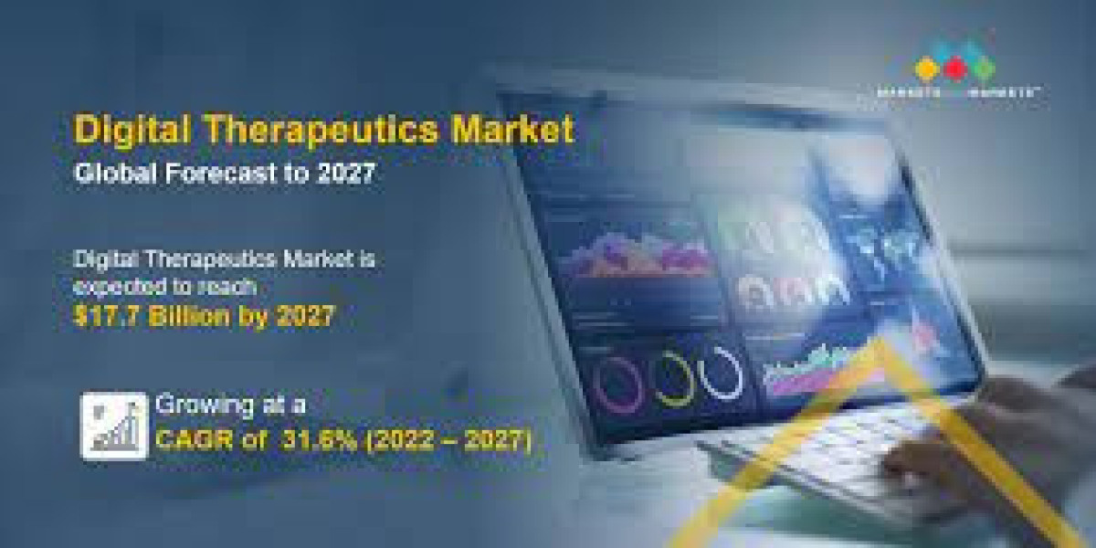 Digital Therapeutics Market Trends 2022 Key Players, Growth Rate and Forecasts to 2027