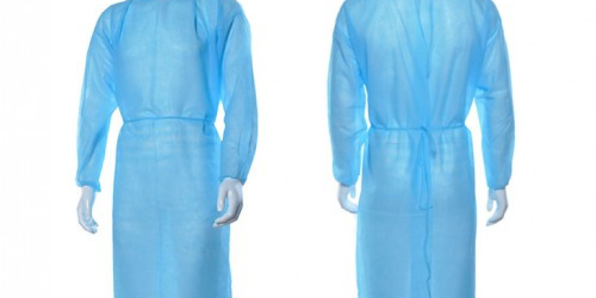 Capitalizing on Opportunities: Disposable Protective Apparel Market's Strategic Projections