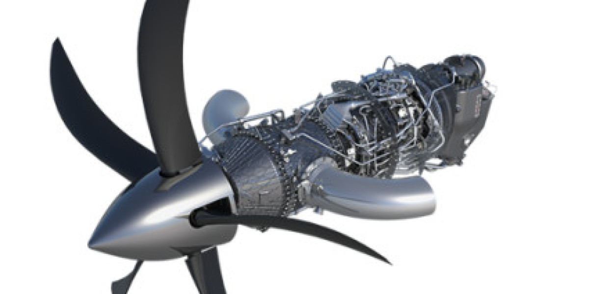 Commercial Aircraft Propeller Systems Market Trends and Industry, Strategic Analysis and Forecast by 2030