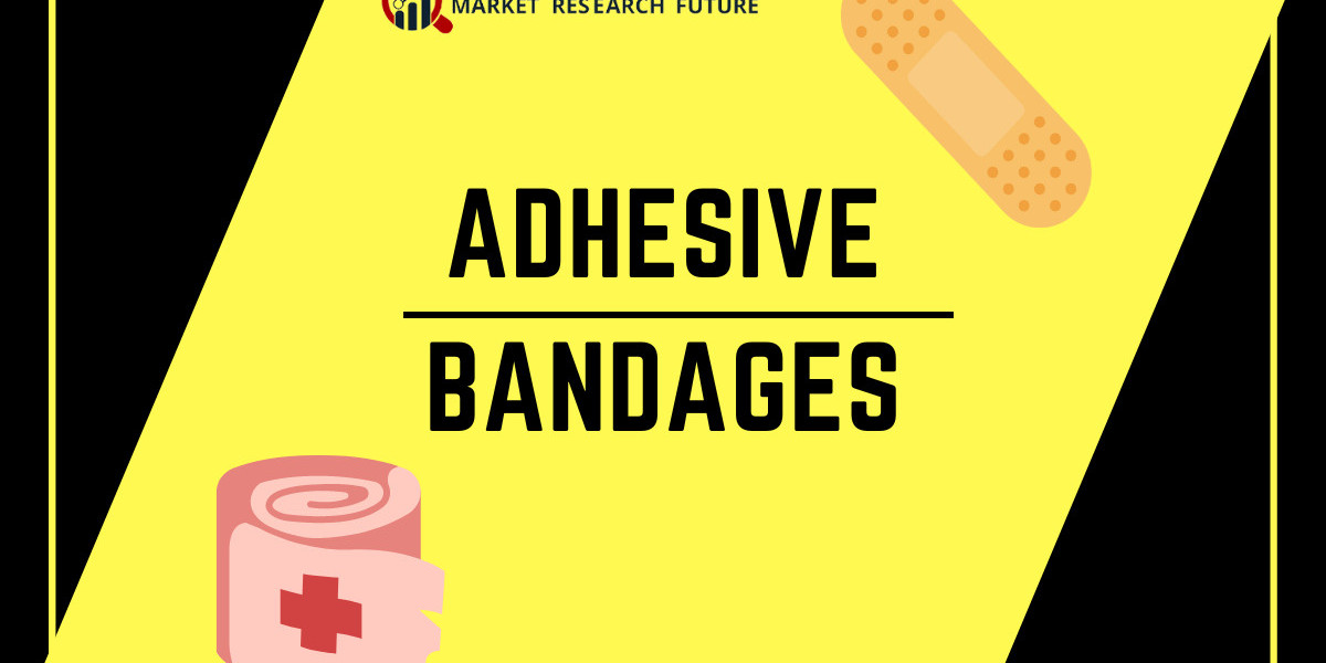 Adhesive bandages market Share is Projected to Exhibit a CAGR of 3.9% during 2023-2032