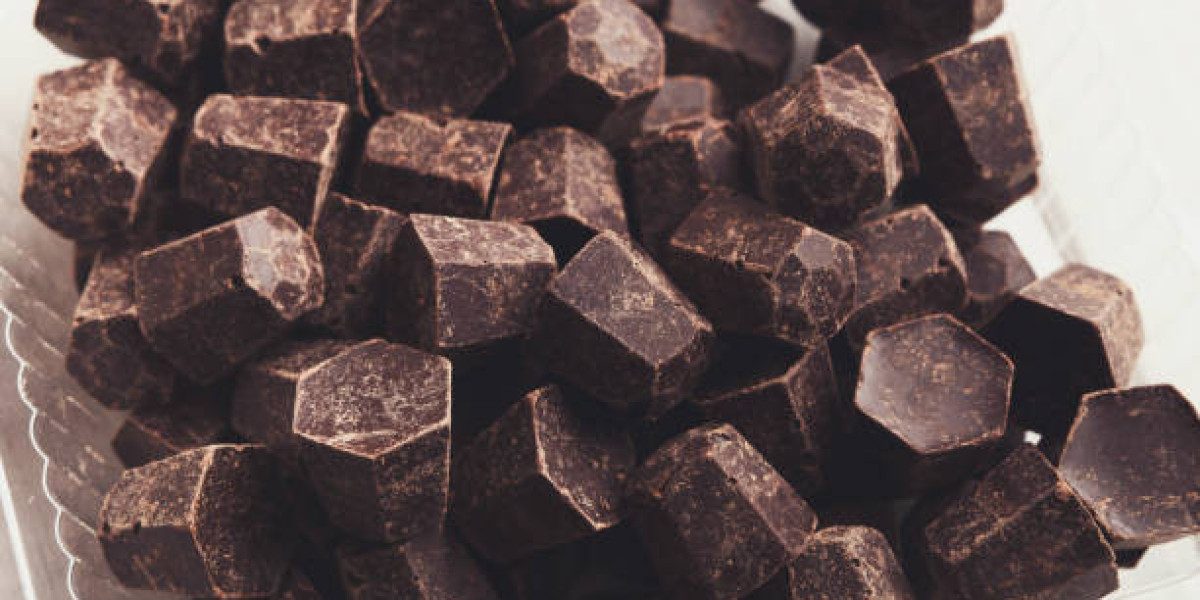 Real and Compound Chocolate Market Insights, SWOT Analysis by Size and Growth Opportunities Forecast