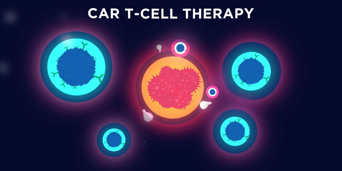 Revolutionizing Cancer Treatment: The Rise of CAR T-Cell Therapy Market