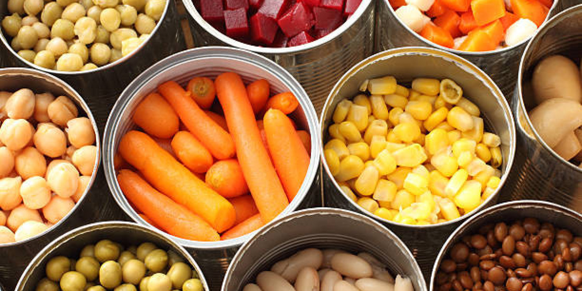 Canned Vegetables Market Outlook | Growth, Share, Trends, Opportunities and Focuses on Top Players, forecast year
