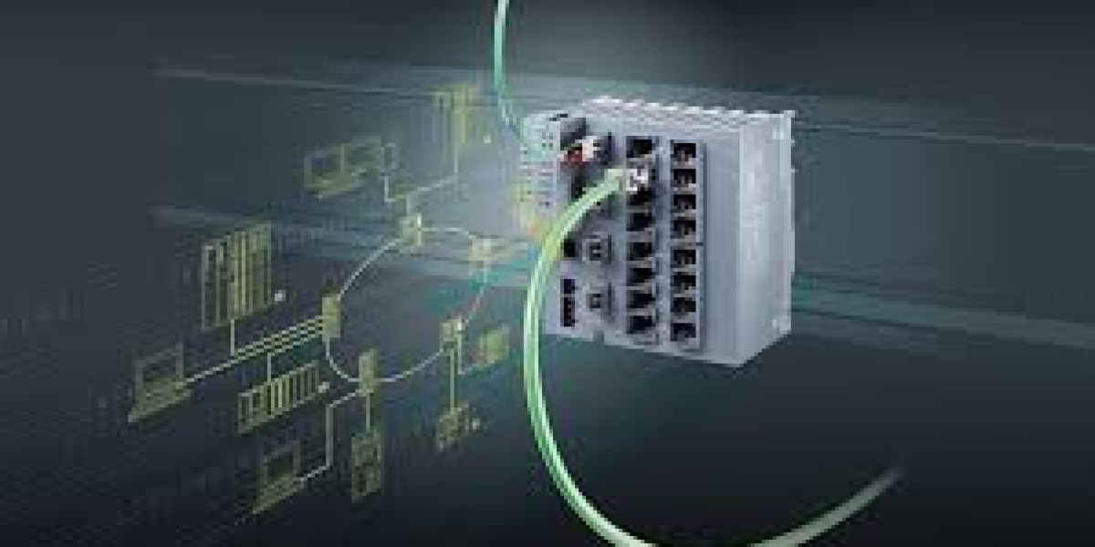 Industrial Ethernet Switch Market: Growth Potential, Analysis Report, Future Plans, Business Distribution, Application a