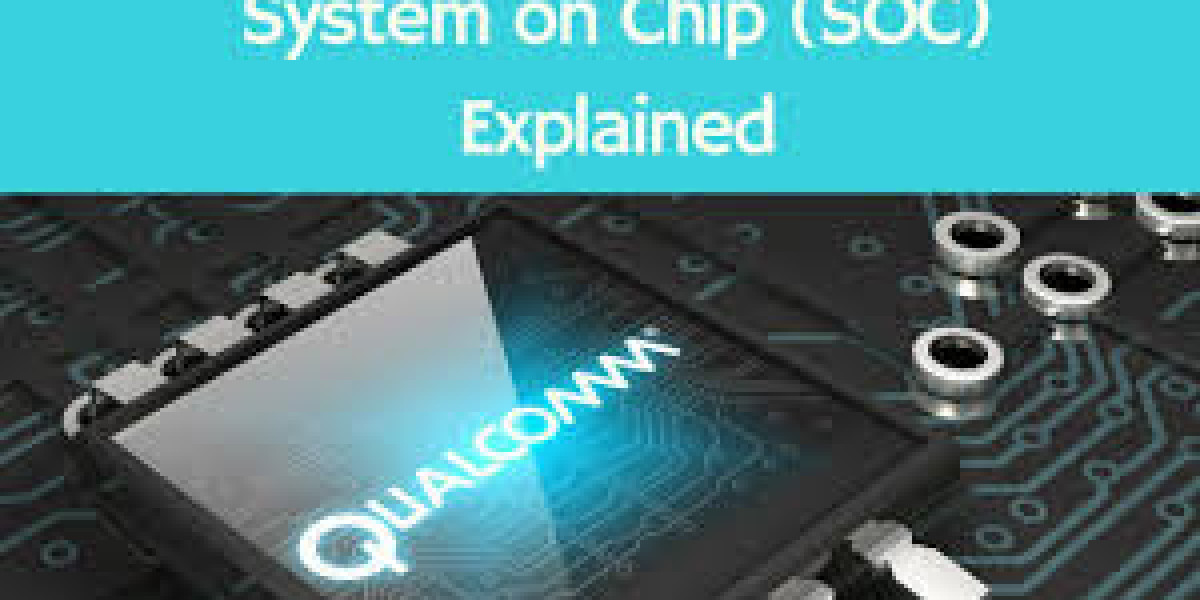 System on Chip (SoC) Market:-2032: Market Analysis and Forecast