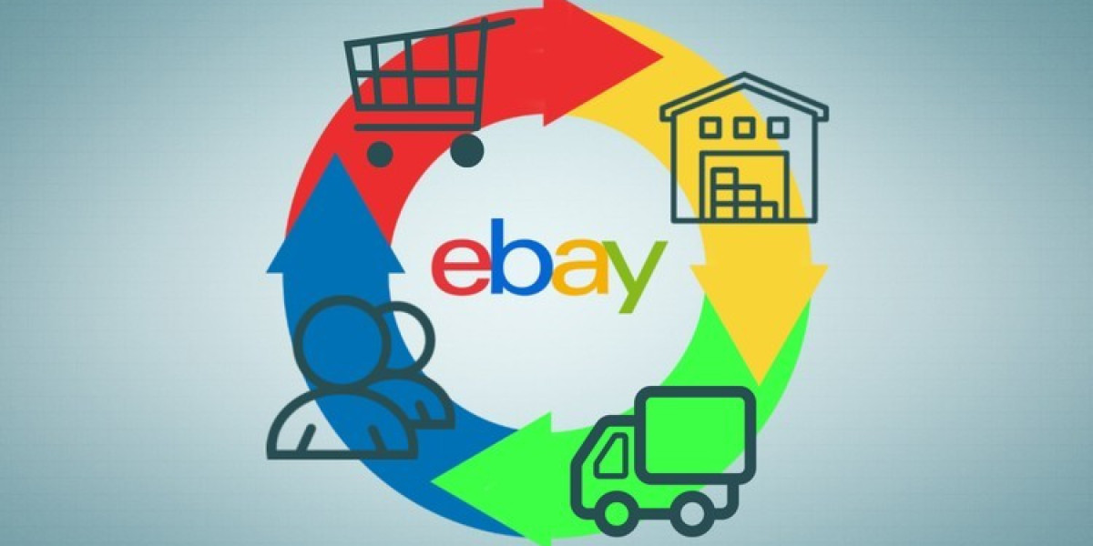 Streamline Your eBay Business with eBay Automation Services