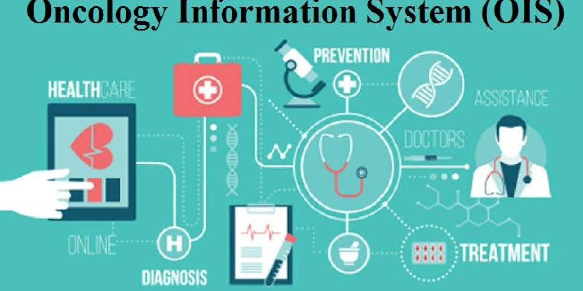Oncology Information System Market Revenue is poised to reach $11.1 billion by 2027