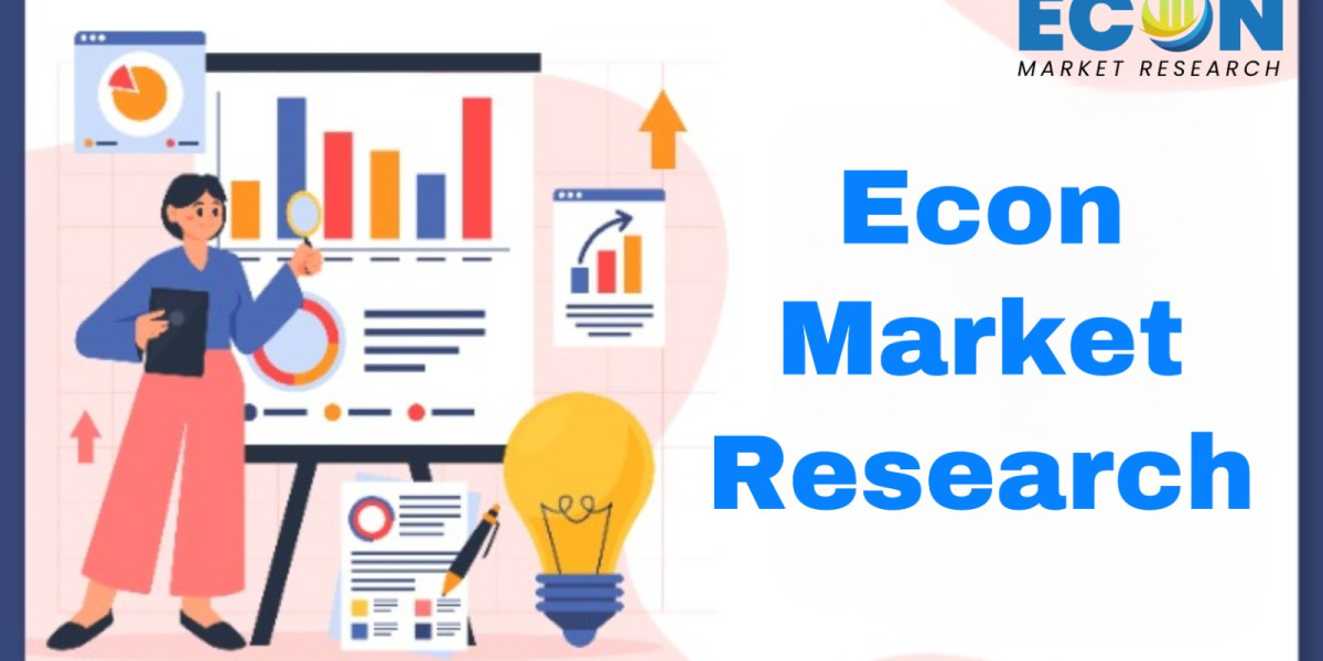 Agriculture Micronutrients Market 2024-2032 Report Size, Trends, Share, Growth and Industry Demand