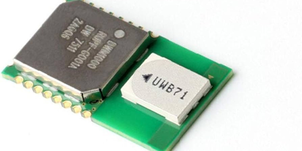 Charting the Course: Strategies for Market Entry and Expansion in the UWB Chipset Sector