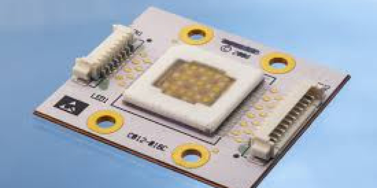 Chip On Board LED Market : Trends, Research, Analysis & Review Forecast 2032