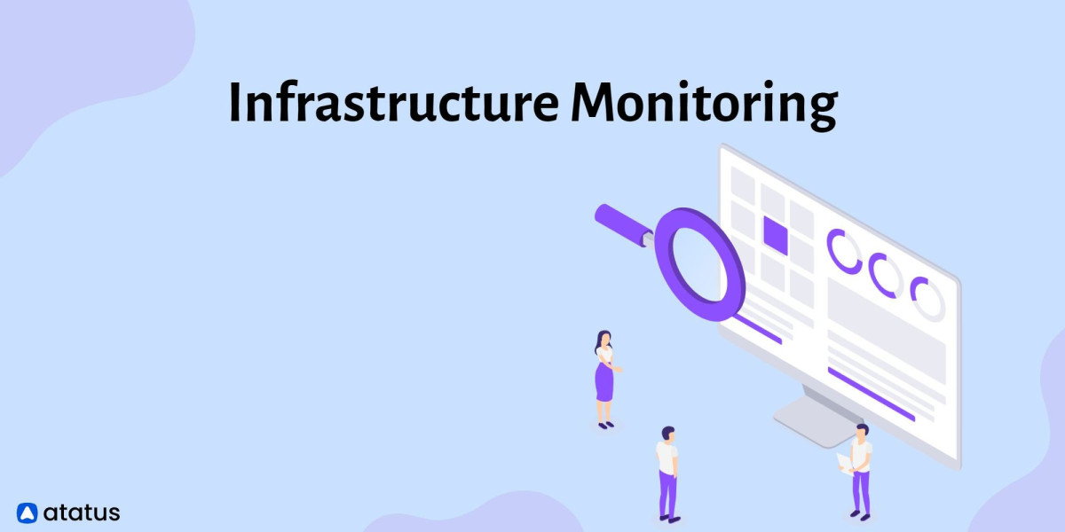 Infrastructure Monitoring Market : Growth, Market Analysis, Business Opportunities and Latest Innovations