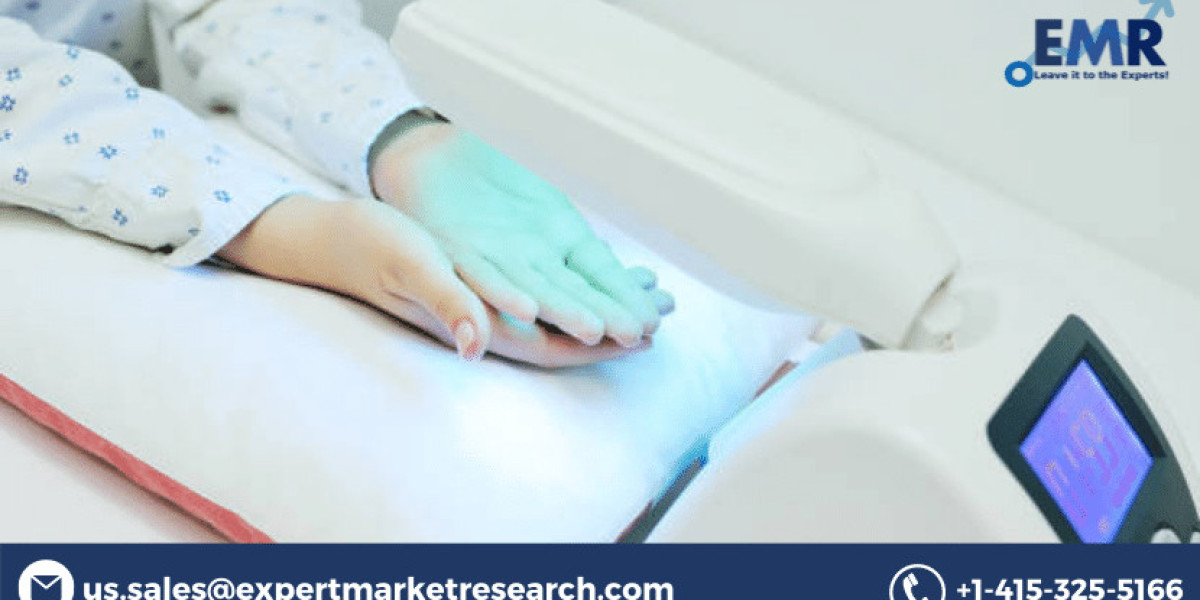 Radiodermatitis Market Growth, Size, Share, Forecast and Report 2024-2032