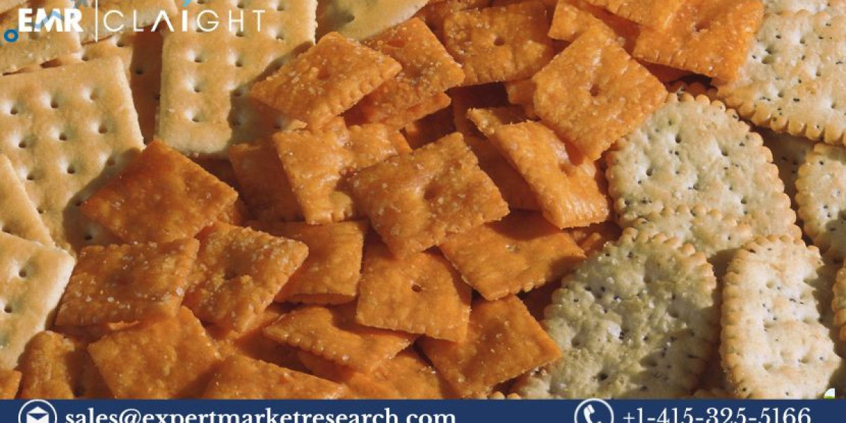 Global Crackers Market Size, Share, Growth and Insights (2024-2032)