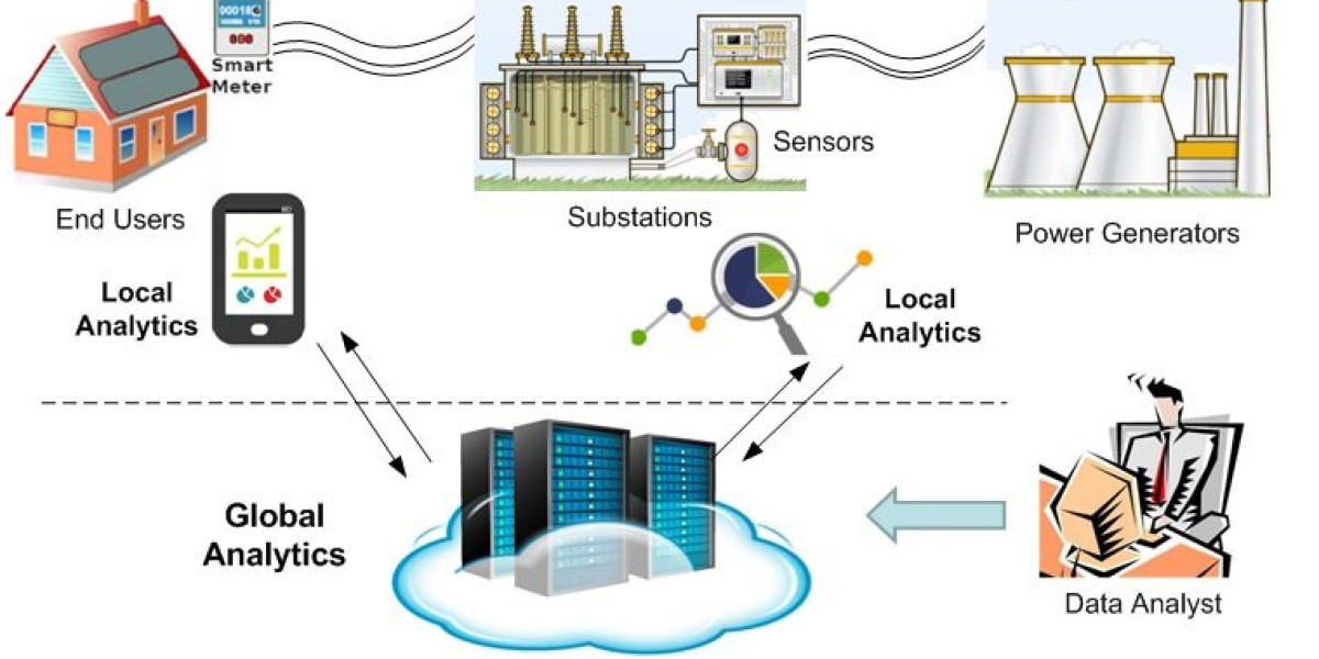 Beyond Traditional Grids: The Promise of Smart Grid Data Analytics
