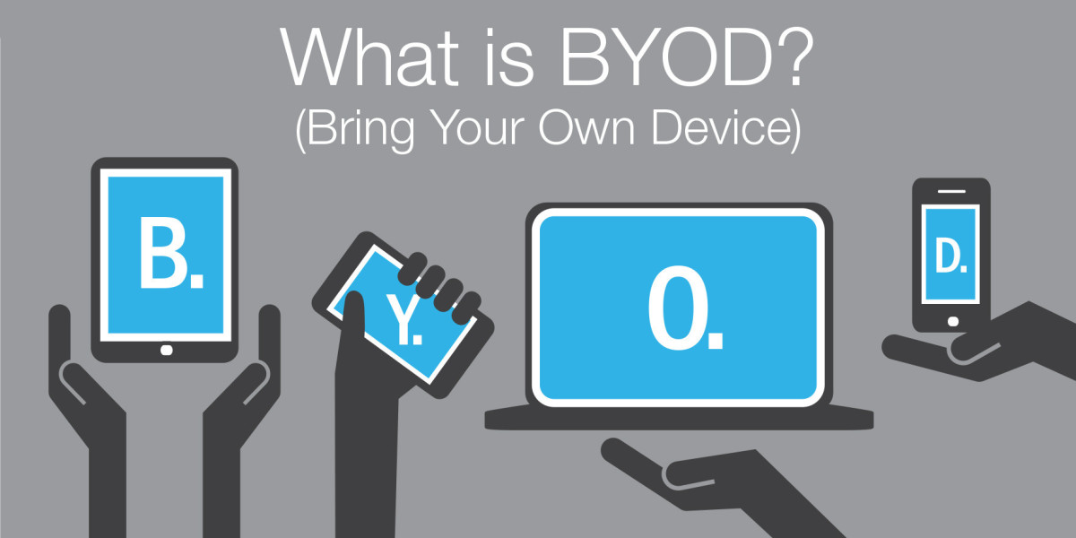 Japan Bring Your Own Device (BYOD) Market Growth till 2032