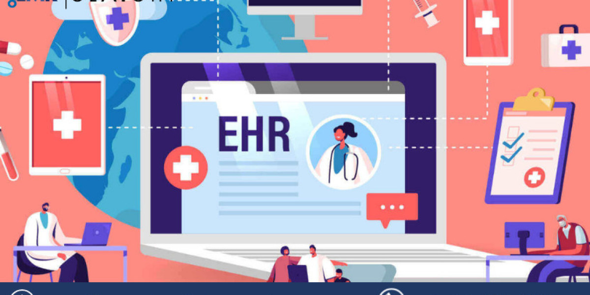 Electronic Health Records (EHR) Market Size, Share, Growth, Report 2024-2032