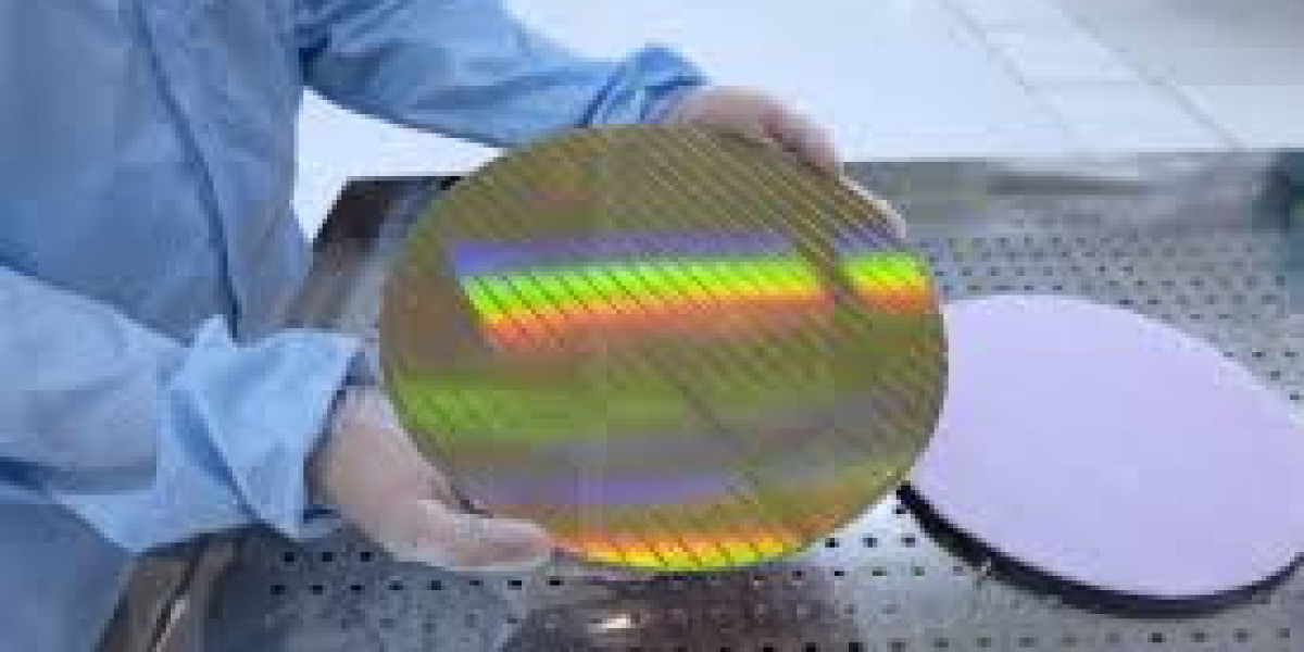 Silicon Wafer Reclaim Market : – Market Trends and Forecast to 2032