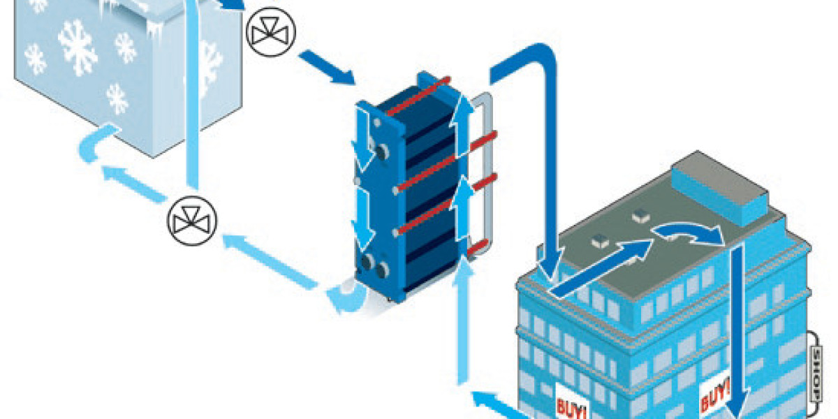 Efficiency Redefined: Exploring District Cooling Technologies
