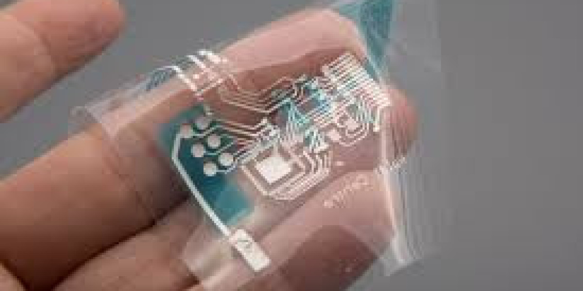 Driving Innovation: The Role of R&D in Printed Electronics Industry