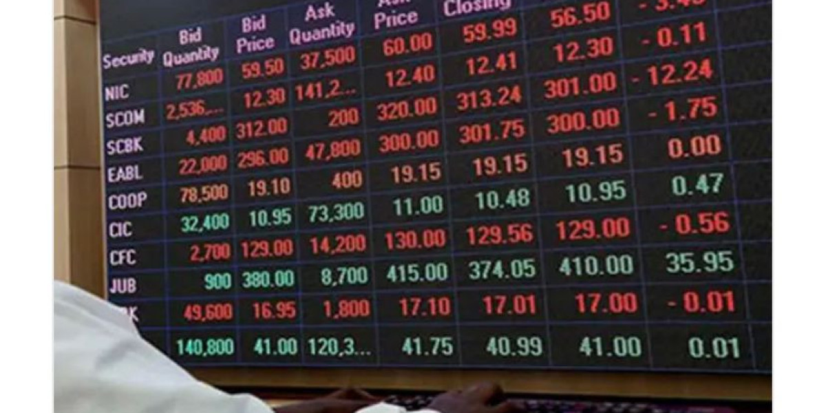 Investor Sentiment Dips Amidst Proposed Bank Recapitalization in Nigerian Stock Market