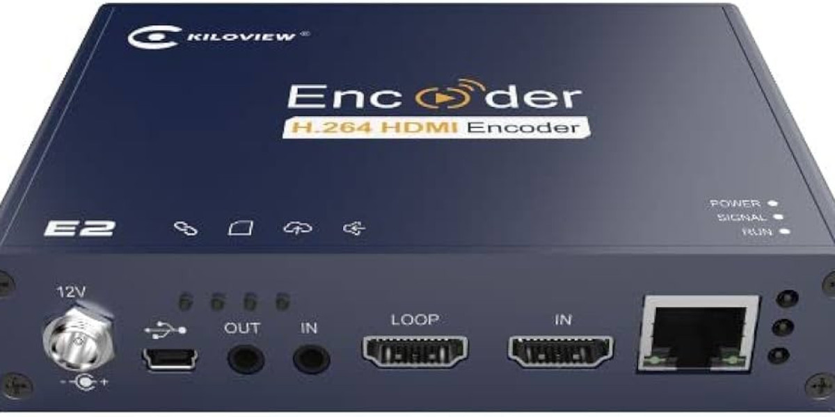 Video Encoder Market : Key Findings, Regional Analysis, Key Players Profiles and Future Prospects