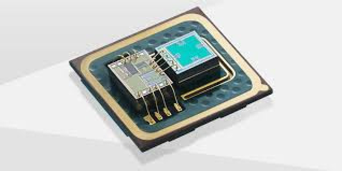 MEMS & Sensors Market: Company Profile and Market Segments Poised for Strong Growth in Future 2032