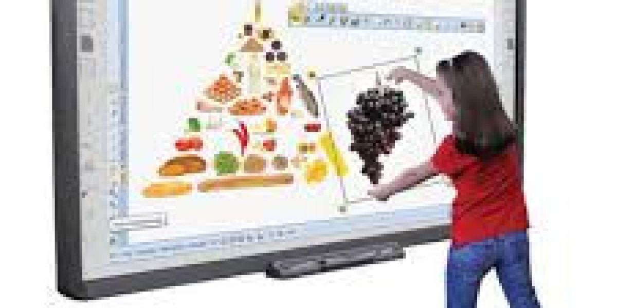 Smart Board Market : Technological Advancement, Development Status and Strategic Assessment