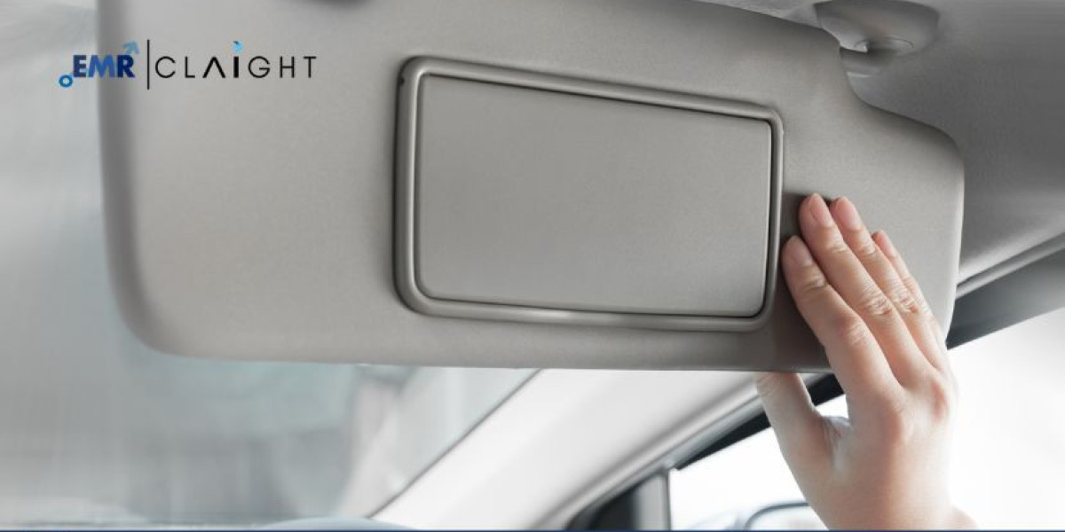 Sun Visor Market Share, Size, Trends and Industry Report 2024-2032