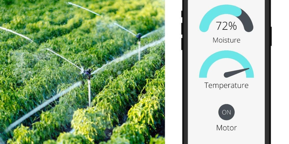 Smart Irrigation Market : Analysis, Share, Size, Trends, Market Growth, Segments and Forecasts to 2032