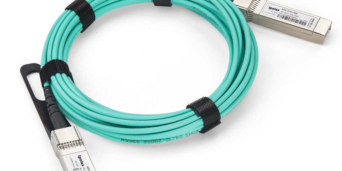 Global Active Optical Cable Market Share, Growth Report 2024-2032