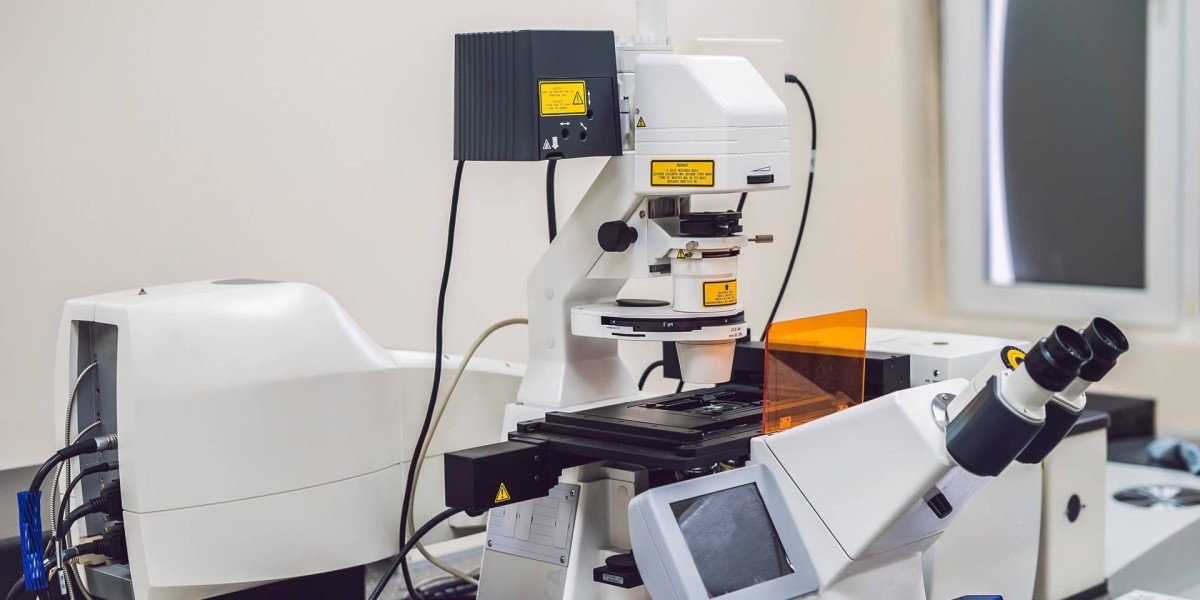 Acoustic Microscope Market : Global Trends, Share, Market Size, Growth, Opportunities, and Market Forecast to 2032