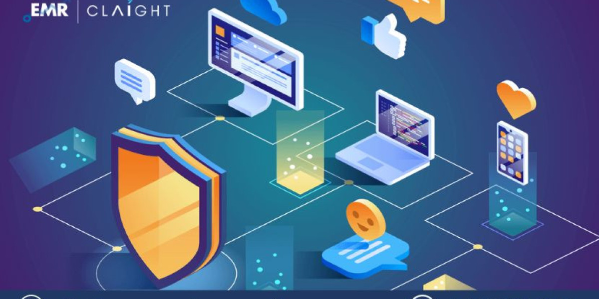Web Application Firewall Market Trends, Size, Share and Industry Analysis 2024-2032