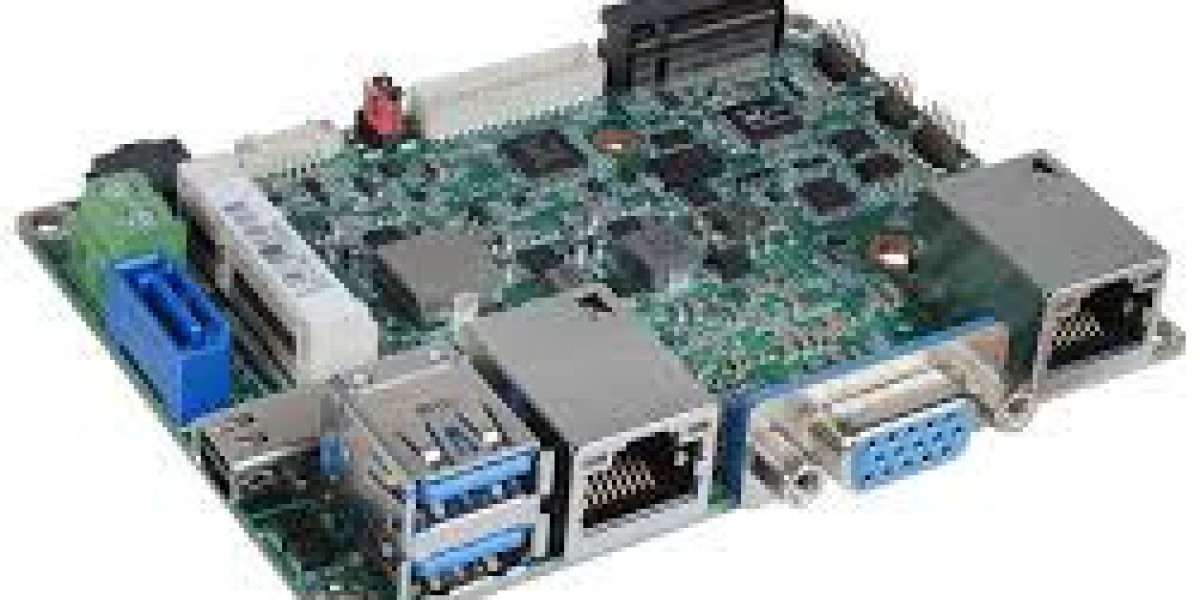 Industrial Mainboards Market: Emerging Technologies, Market Segments, Landscape and Demand by Forecast to 2032