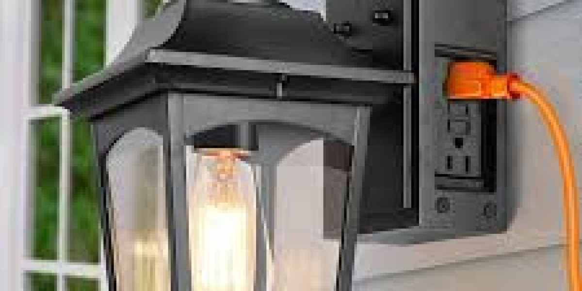 Outdoor Motion Sensor Lights market : Advancement, Key Players, Financial Overview and Analysis Report Forecast to 2032