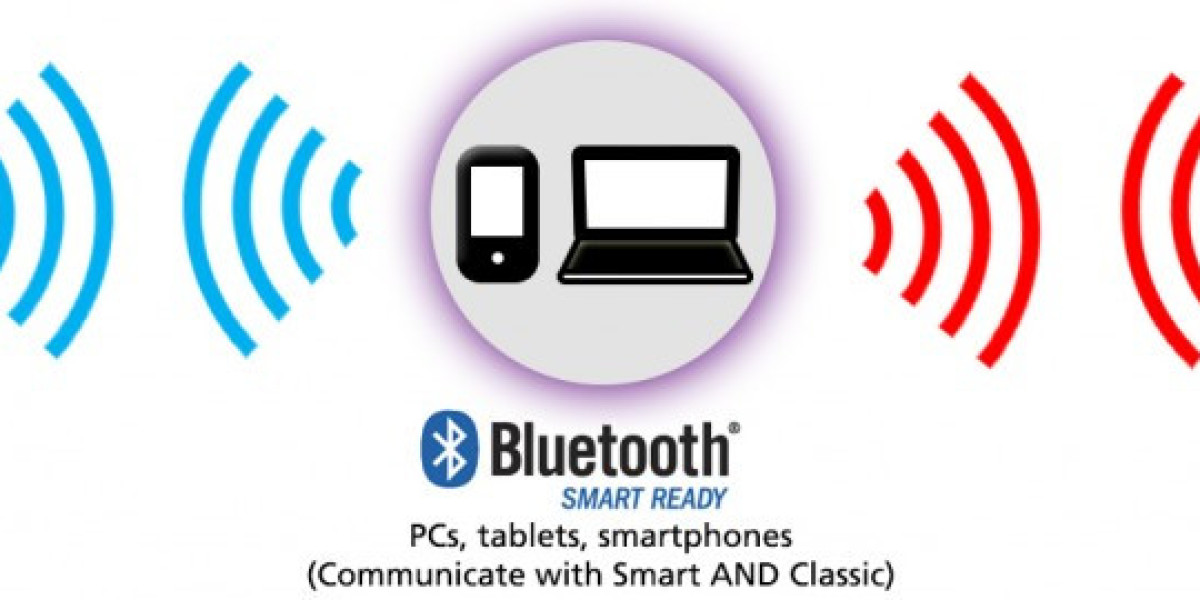 Taiwan Bluetooth Smart and Smart Ready Market Trends till 2032