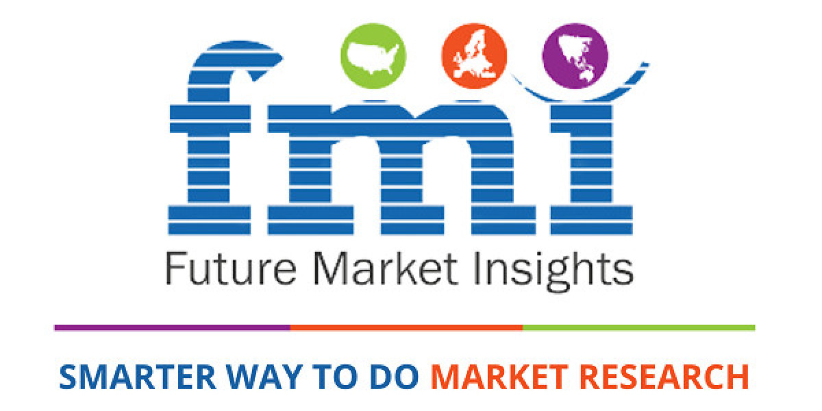 Global Stretch Film Market Demand, Business Future Opportunities 2034