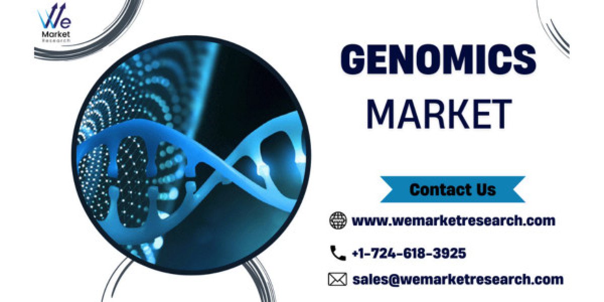 Genomics Market Dynamic Demand, Growth, Strategies and Forecast 2034