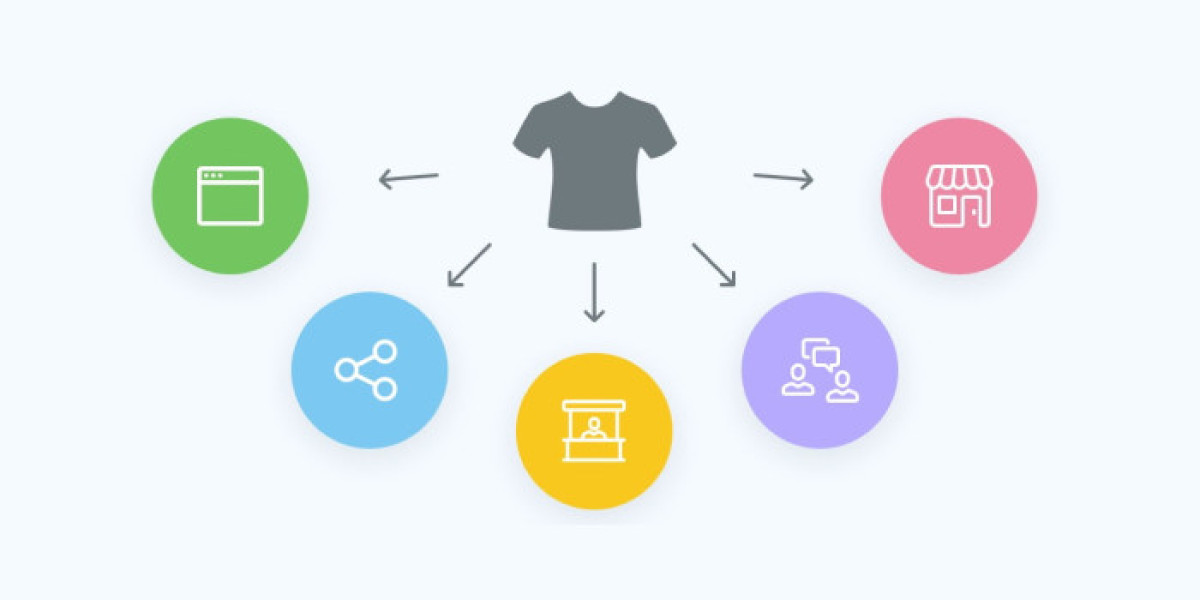 Mastering Shopify Development: Elevate Your E-commerce Game