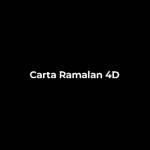 Carta ramalan