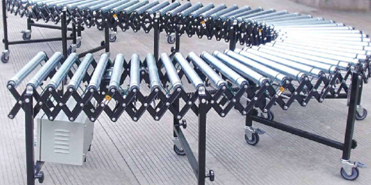 Flexible Conveyors Market Size, Growing Trends and Industry Demand