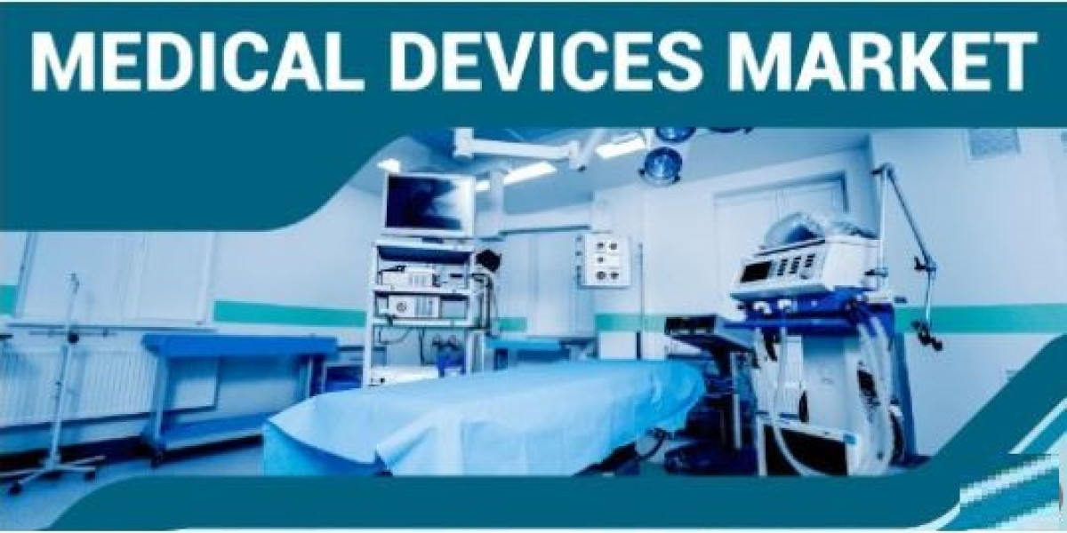 Medical Devices Market Size to Surpass USD 688.29 Billion by 2031 with a 5.25% CAGR